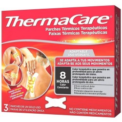 THERMACARE Adaptive Thermal...