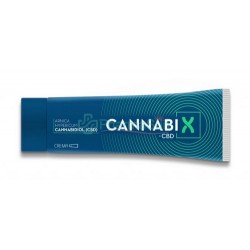 CANNABIX CBD清凉/消肿/止痛/舒缓...